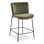 Early Upholstered Stool