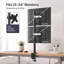 Levede Multi-Screen Single Screen Electronic Mount