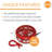 Plug-in De-icer-21416011-21416014
