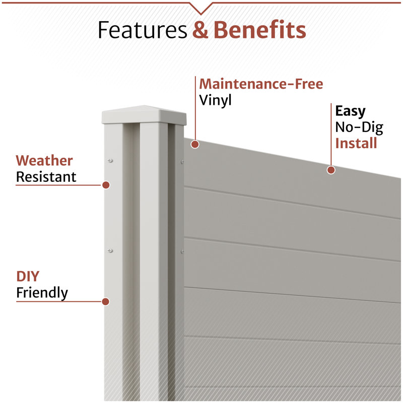 4ft H x 4ft W (2 Panels) No Dig Enclo Premium White Vinyl Privacy Screen, Outdoor Privacy Panels, Use As Air Conditioner Fence, Trash Can Enclosure, Pool Equipment Enclosure, ZP19014