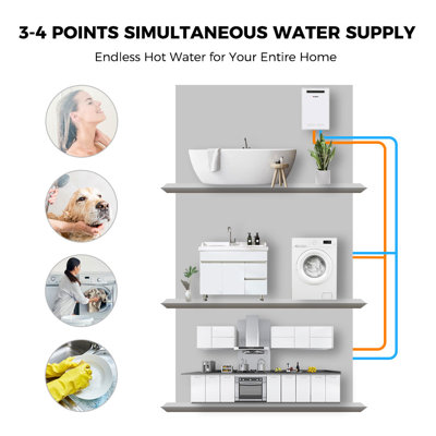 Liquid Propane Tankless Water Heater