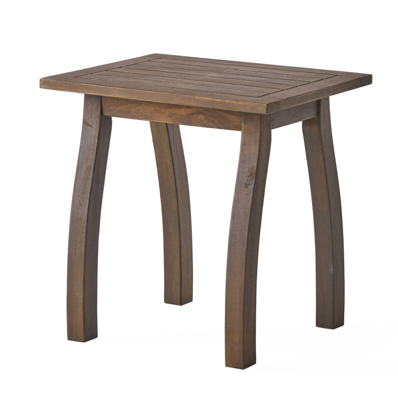 END TABLE