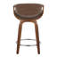 Tabouret de bar et de comptoir Arabelle-1357030314-1357030313-1351469679