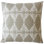 Coussin 100% coton Eamhair