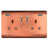 Copper is out of stock