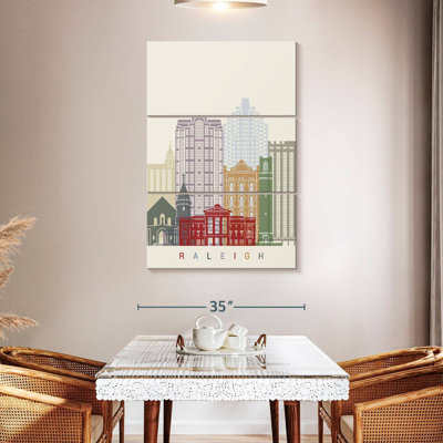 Affiche Sirci Raleigh Skyline