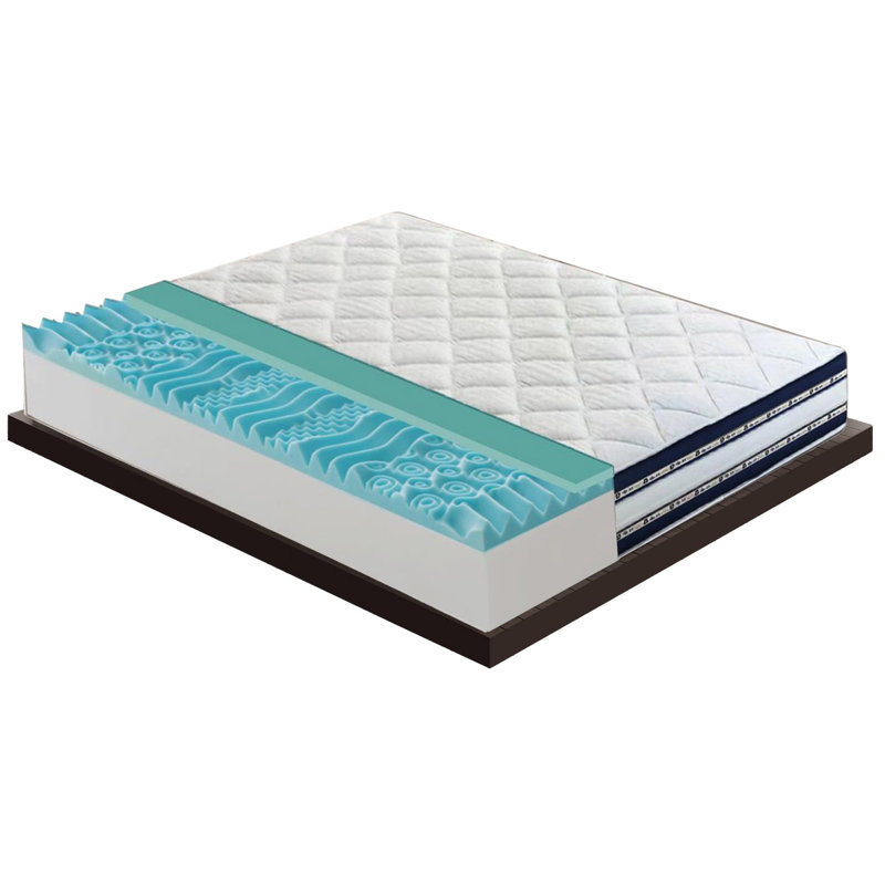 Blagdon Symple Stuff Foam Mattress, 90 x 190 cm