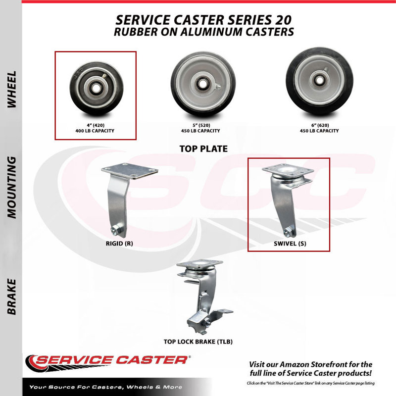 Rubber and Aluminum Caster