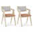 Beige sélectionné