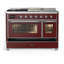 Majestic III Series 48 Inch Dual Fuel Range with 5 Sealed Burners, Griddle, Frenchtop in Glossy Black (Natural Gas, Burnished Trim)-1981615040-1981615044-1981615048