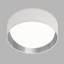Terrence LED Flush Mount-39209793-39209794
