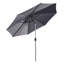 Parasol de marché 118 po Audryanna-84295513