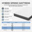 Matelas hybride avec mousse à mémoire de forme et ressorts ensachés individuellement - Confort soulageant la pression, support de bord robuste, certifié Certipur-US-1940320418-1940320417