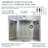 Transolid 27-in X 22-in 18-Gauge Drop-in Stainless Steel Kitchen Workstation Sink-99218968