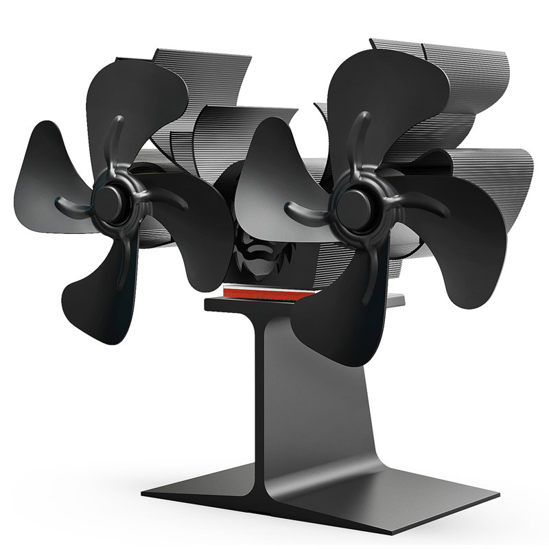 Ventilateur Edge Collections 7,48