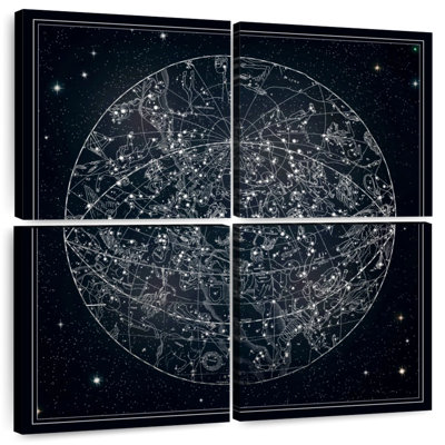 Oberle Constellation Map