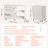 Folding Sewing Table With Lockable Wheels Storage Shelves Trays Door White