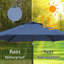 Parasol de marché 7,5 pi avec base Ehmann-250049288