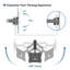 Amaranta Symple Stuff Single Screen Wall Mount