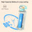 Arrieta Clip On Lamp-383705856