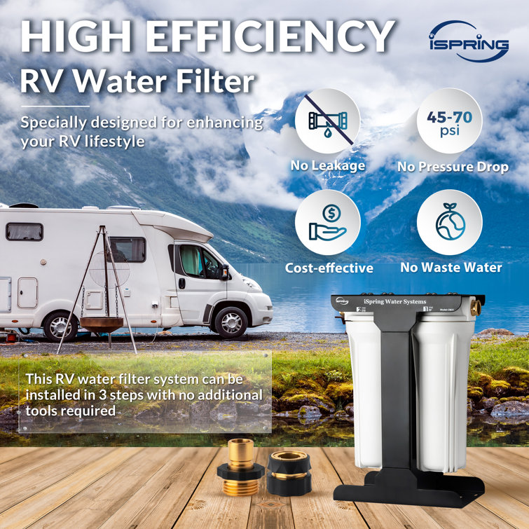 iSpring Water Systems Filtration System