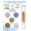 Rain Dual Shower Head 1.75 GPM GPM-95127517