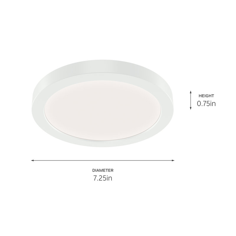 Spot à DEL intégré blanc, H 0,71 po x l 7,01 po x P 7,01 po