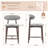 Vannie Upholstered Counter Stool with Solid Wood Frame-1561691542