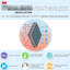 Housse de couette pour lit simple 3M, 100% coton, doux et respirant, lavable à la machine