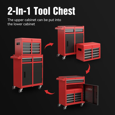 Coffre à outils