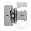 Double charnière démontable 1/2 po avec cadre à recouvrement automatique - nickel satiné - charnières de porte d'armoire (ensemble de 2)-37287755-125361122