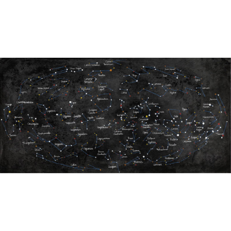 Étoiles et constellations par Michelle Bennett - impression, H 36 po x l 72 po x P 1,5 po, Plexi