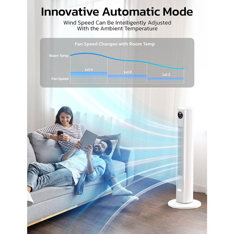 Ventilateur tour pour chambre à coucher, ventilateur oscillant à 90 ° avec minuterie ...