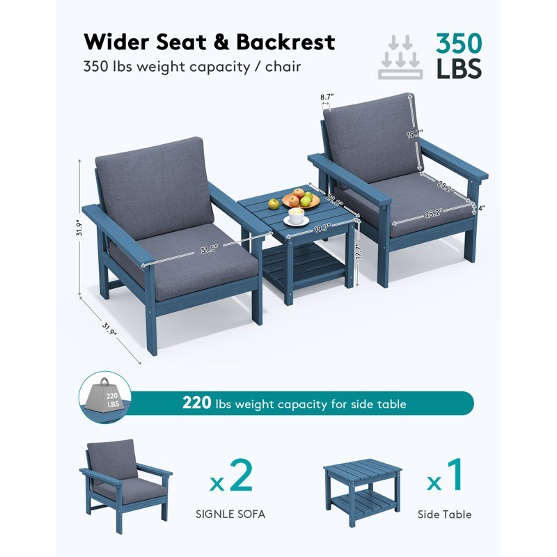 Reata HDPE 2-Person Conversation Set With Double-Tier Side Table and Cusions, Gray, Navy