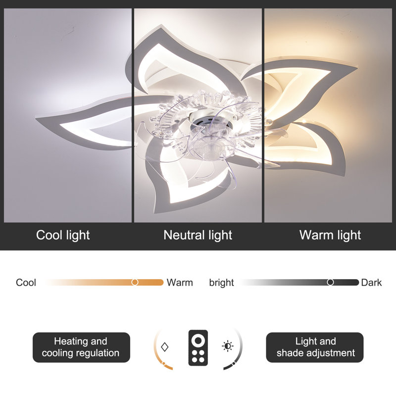Cleal LED ceiling fan with lighting, creativity 5 -light, quiet dimmable ceiling light with remote control and app