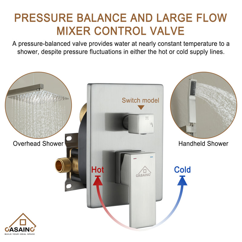 with Rough-in Valve, Brushed Nickel