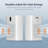 CG INTERNATIONAL TRADING Tabletop Air Purifier for 1076 Cubic Feet