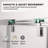 Uks13 56 In. To 60 In. W X 76 In. H Right-Side Opening Semi-Frameless Triple Bypass Sliding Shower Door With 5/16 In. (8Mm) Clear Glass In Brushed Nickel-121255067-121869876-121255069