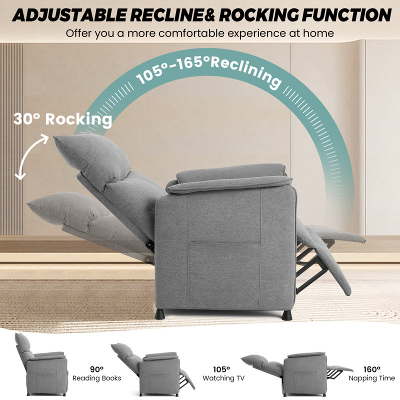 Fauteuil inclinable réglable Elertric