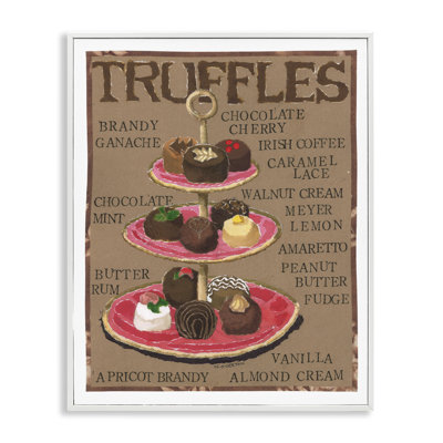Assorted Chocolate Truffles Art by Nancy Overton