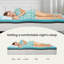 Surmatelas en mousse viscoélastique gélifiée 4 po-1000599186