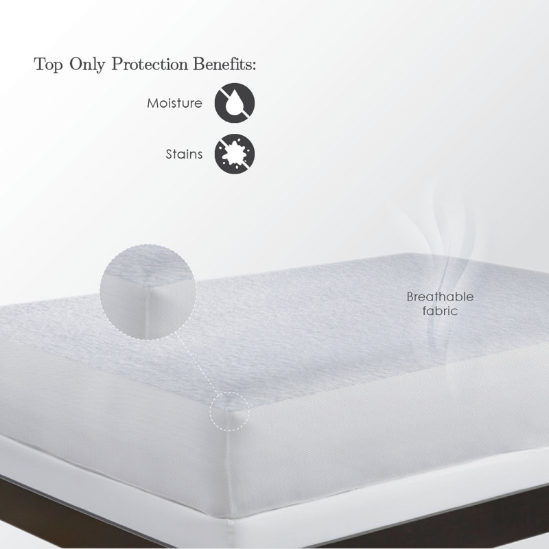 Full Size White Cotton Terry Mattress Protector
