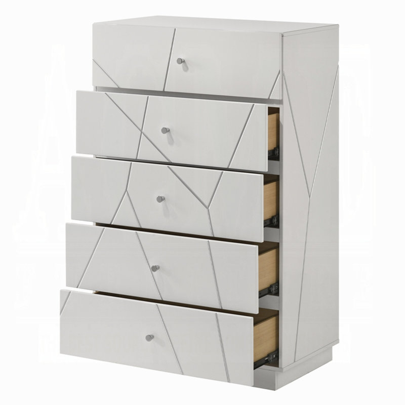 Plotkin Chest