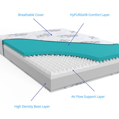 Comforpedic From Beautyrest 12" Providence Hotel Premier Medium-Firm HyPURGel Memory Foam Mattress