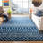Remaley Tulum Performance Southwestern Rug-203125356
