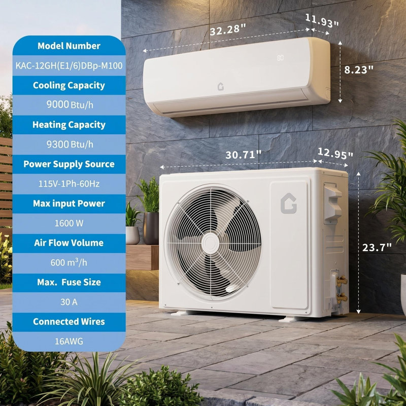 9 000 BTU mini split AC, avec pompe à chaleur, couverture de 450 pieds carrés, 115 V, 9000 BTU