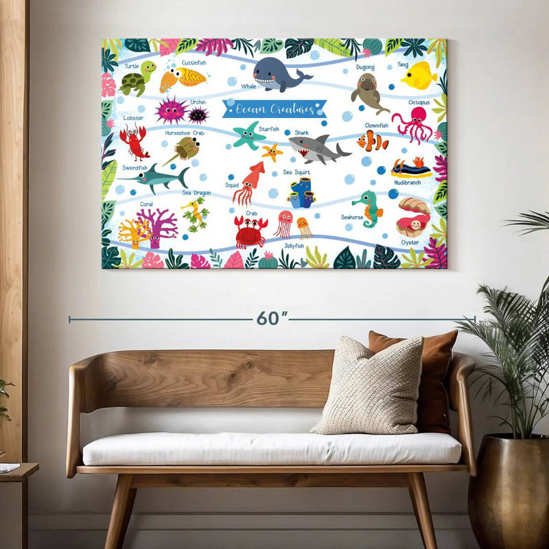 Tableau des créatures de l'océan Ashelle, H 34 po x l 51 po