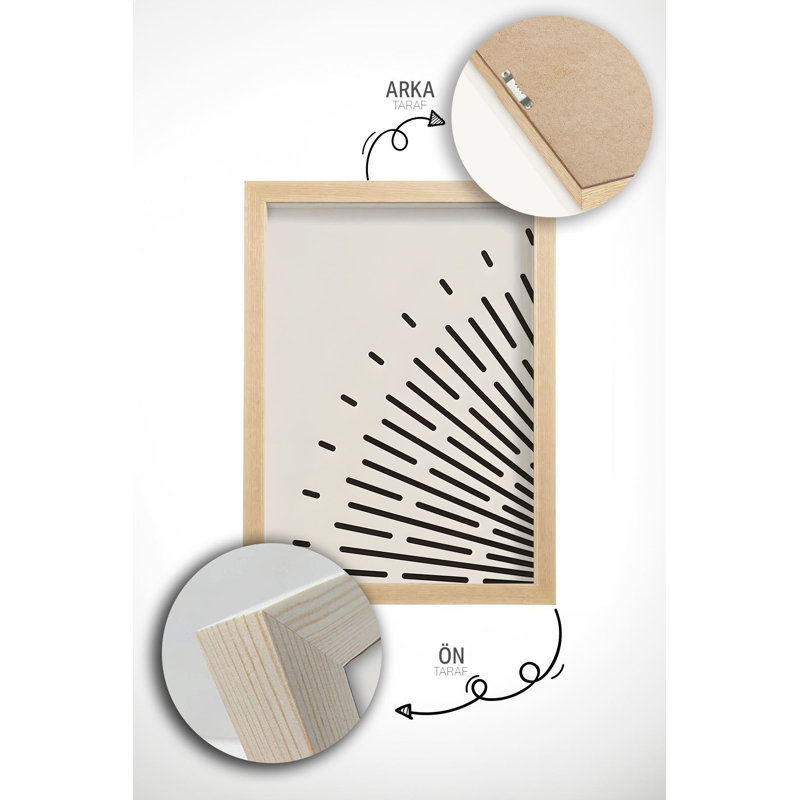 Élégant ensemble de peintures en panneau de fibres à densité moyenne encadrées (3 pièces), 13,0 x 19,0 po chacune | Cadre 100% bois massif (0,8 po d'épaisseur) | Impression numérique éclatante | Parfait pour le salon, la chambre à coucher ou le bureau, design élégant et moderne