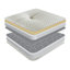 Open Coil Mattress-16692911
