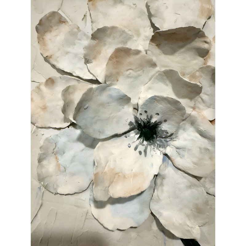 Curated visual reference: Picture Idea: Plaster Textured Wall Art Plaster Textured Wall Art Reviews